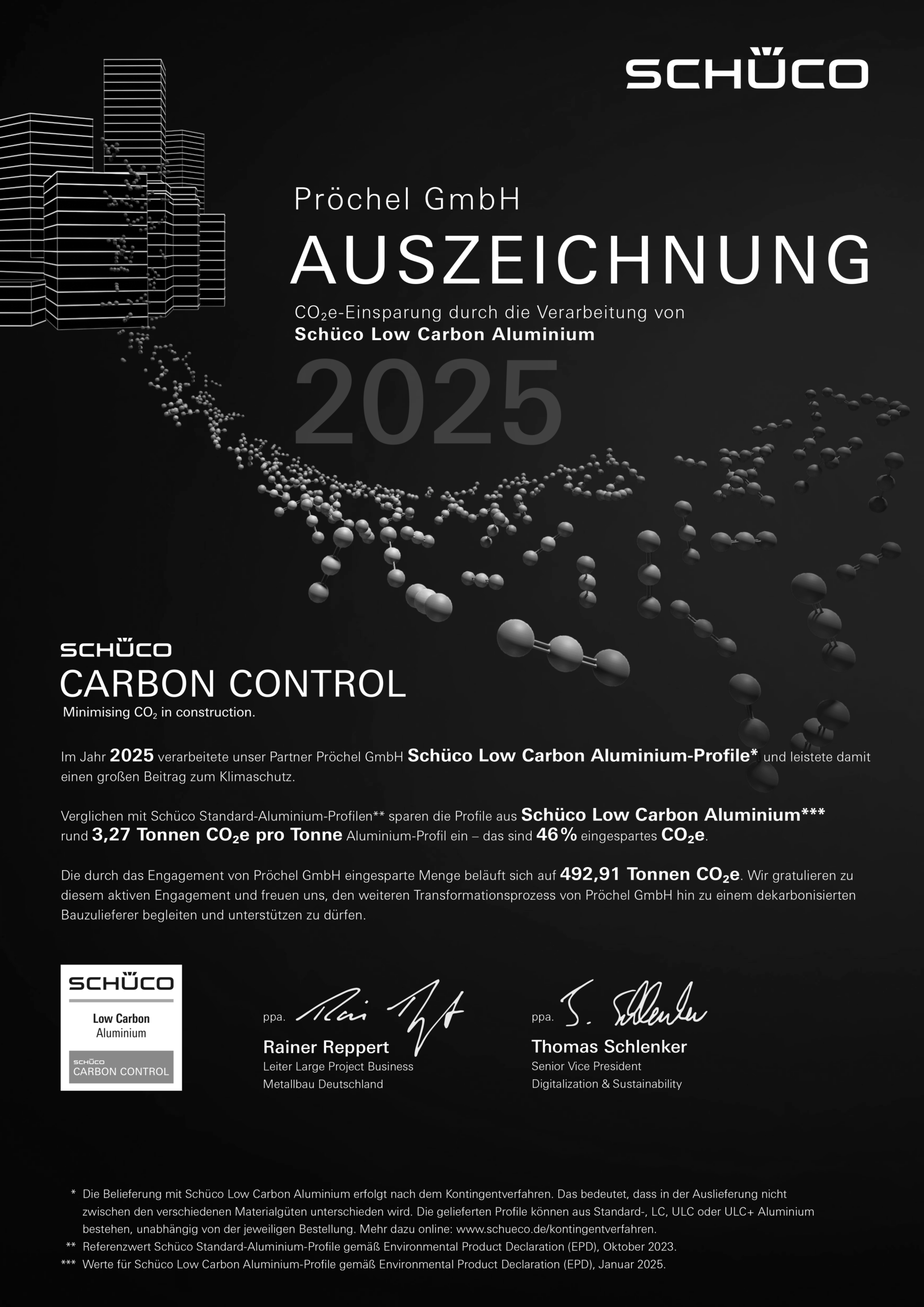 CarbonControl-Urkunde_Jahrestonnage_Pröchel GmbH2025